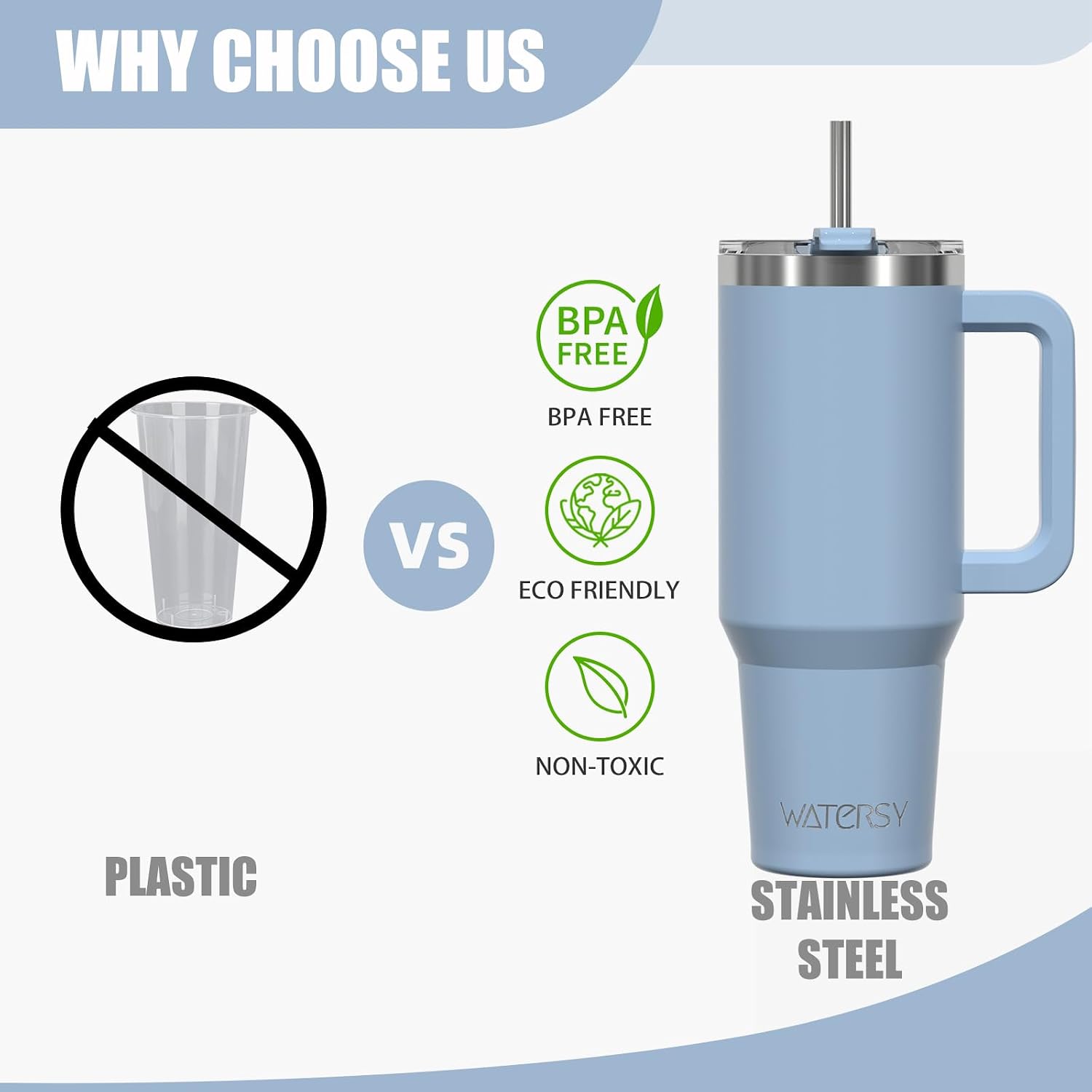40oz Stainless Steel Travel Tumbler – Double-Wall Insulated Coffee Cup with Handle & Straw Lid, Smog Blueac